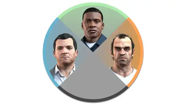 gta 5 hud character switching