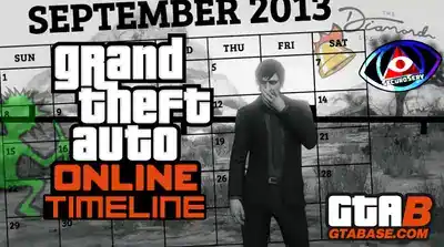 GTA Online’s timeline: early-2013 origins and later dated updates promotional image