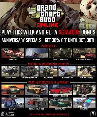 Celebrate 4 Years of GTA Online, Halloween Specials, Giveaway and More promotional image