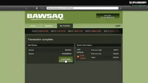 GTA 5 Lester's Assassinations Guide: How To Make $2 Billion with Stock Market